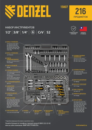 Набор инструментов, 1/2", 1/4", 3/8", CrV, S2, пластиковый кейс, 216 предметов Denzel 15807 — фото 36