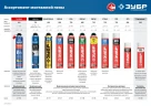Монтажная пена, 850 мл, пистолетная, всесезонная, SVS, с увеличенным выходом до 65 л, профессиональная, ЗУБР MAX 65 41147_z01 — фото 5