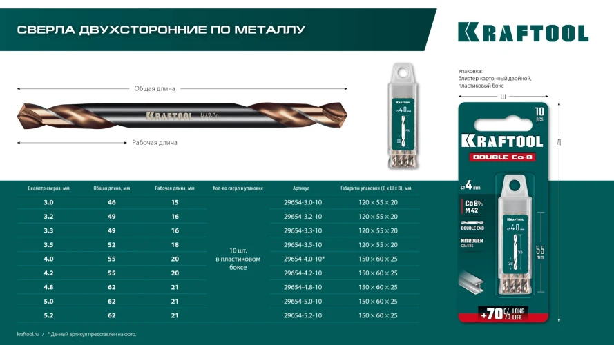 Класс А, DOUBLE Сo-8 3.3х49мм, Сверло двухстороннее по металлу, сталь M42(+8%Co), KRAFTOOL 29654-3.3-10 — фото 9