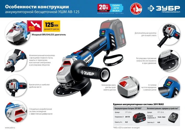 Бесщеточная УШМ, 20 В, 125 мм, без АКБ, ЗУБР Т7 AB-125 — фото 17