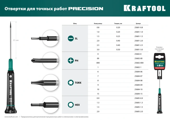 Отвертка для точных работ, KRAFTOOL Precision TX6 25684-06 — фото 10