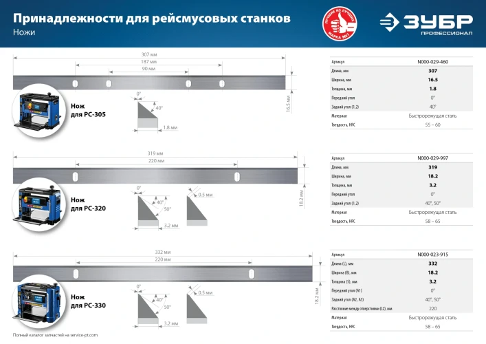 Рейсмусовый станок, 305 мм, 2000 Вт, ЗУБР РС-305 — фото 16
