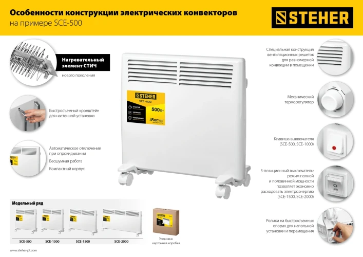Электрический конвектор, Е серия 0.5 кВт, STEHER SCE-500 — фото 17