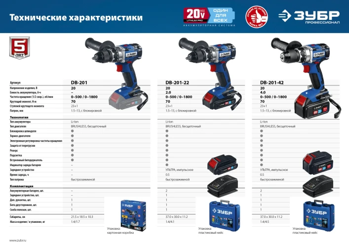 Бесщеточная дрель-шуруповерт, 20 В, 70 Н·м, без АКБ, ЗУБР Т7 DB-201 — фото 13