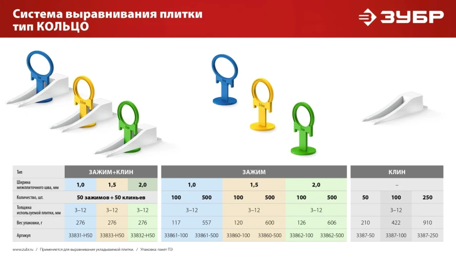 Система выравнивания плитки, 2, 0 мм, зажим, 100 шт, ЗУБР СВП КОЛЬЦО 33862-100 — фото 6