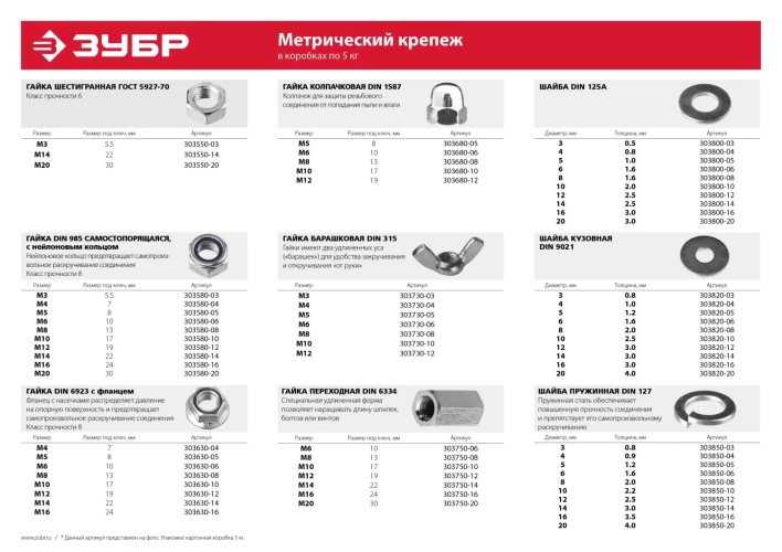 Барашковая гайка, M3, цинк, 5 кг, ЗУБР DIN 315 303730-03 — фото 5