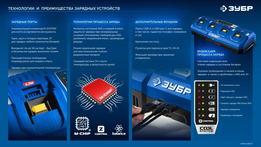 Аккумулятор LMS, 20 В, 2.0 А·ч, ЗУБР Power PRO BP-P-20-2 — фото 15