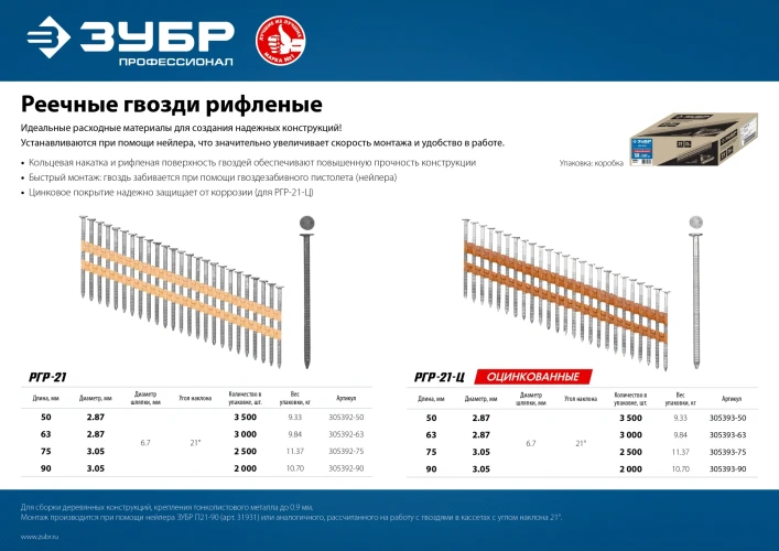 Реечные гвозди рифленые, SN21 50 х 2.87 мм, 3500 шт, ЗУБР 305392-50 — фото 4