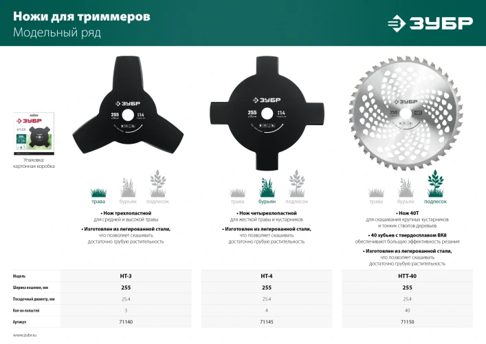 Нож для триммера, 255 мм, 4T, ЗУБР НТ-4 71145 — фото 4