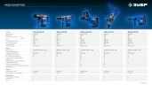 Перфоратор SDS-Max, 40 мм, 1300 Вт, АВТ, ЗУБР ЗПМ-40-1300 ЭВ — фото 15