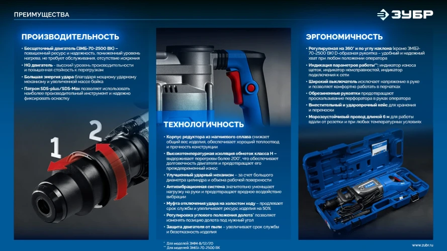 Отбойный молоток SDS Plus, 8 Дж, 1200 Вт, АВТ, ЗУБР ЗММ-8-1200 ВК — фото 13