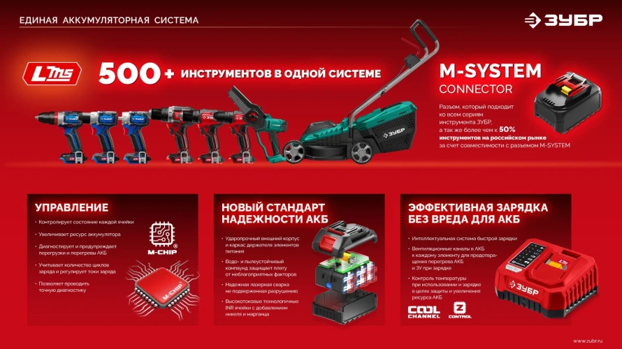 Аккумулятор LMS, 20 В, 2.0 А·ч, ЗУБР АКБ-20-2 — фото 12