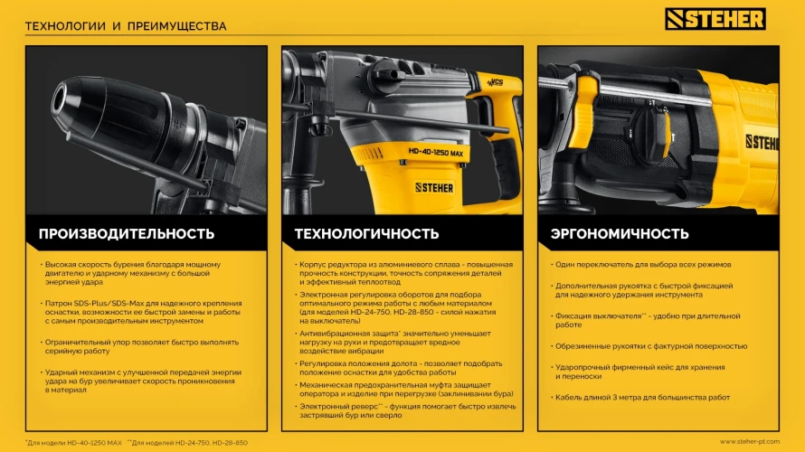 Перфоратор SDS Plus, 24 мм, 750 Вт, STEHER HD-24-750 — фото 10
