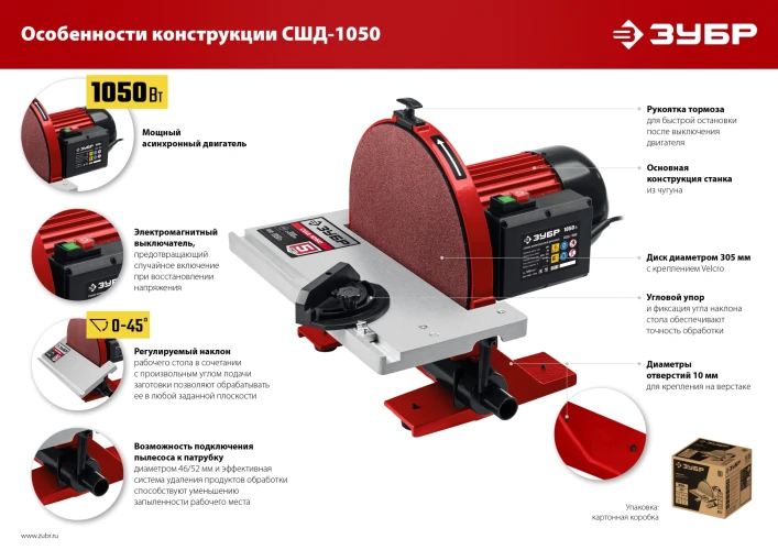 Шлифовальный дисковый станок, d 305 мм, 1050 Вт, ЗУБР СШД-1050 — фото 13