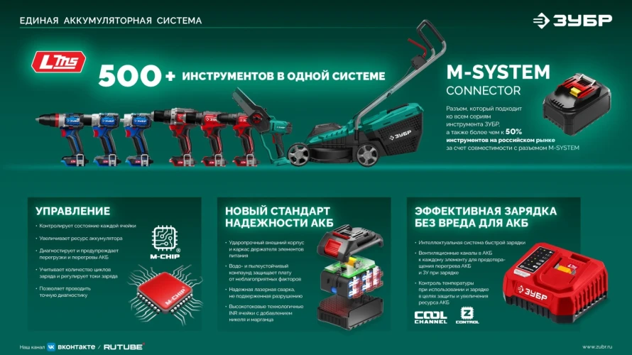 Ножницы-кусторез аккумуляторные, 20 В, 200 мм, 1 АКБ LMS (2 Ач), ЗУБР НКА-2020-21 — фото 3