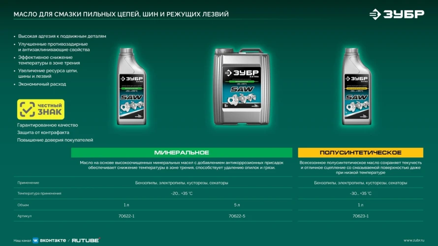 Ножницы-кусторез аккумуляторные, 20 В, 200 мм, 1 АКБ LMS (2 Ач), ЗУБР НКА-2020-21 — фото 11