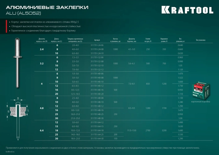 Алюминиевые заклепки, 3.2 x 6 мм, 1000 шт, KRAFTOOL Alu (Al5052) 311701-32-06 — фото 6