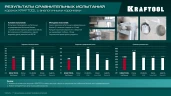 Алмазная Коронка для подрозетников, DIAMOND d 82 мм (сухое сверление с микроударом, глубина сверления 75 мм, лазерная сварка), KRAFTOOL 29820-82 — фото 10