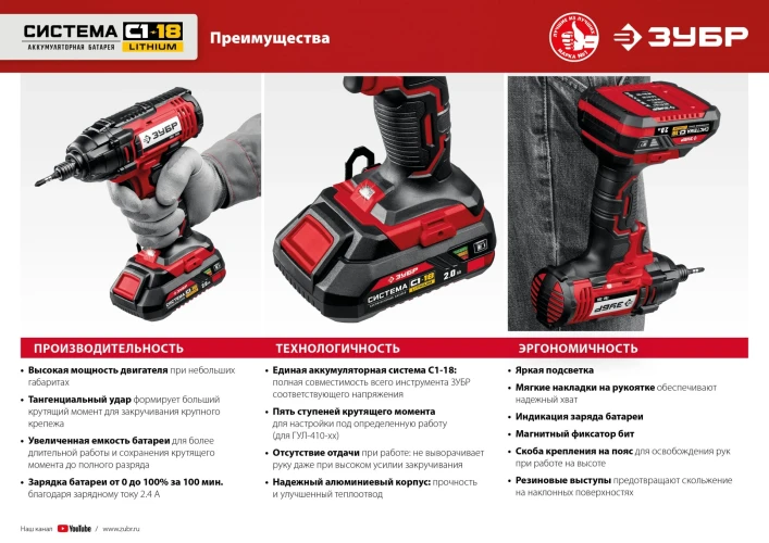 Гайковерт ударный, 18 В, 250 Н·м, без АКБ, ЗУБР С1-18 ГУЛ-255 — фото 15