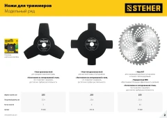 Нож для триммера, 255 мм, 40T, STEHER TBН-40 75140
