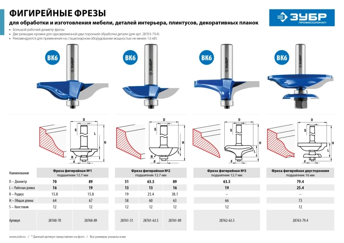 Фреза фигирейная №2, 51 x 10 мм, радиус 19 мм, ЗУБР 28761-51 — фото 7