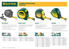 Ударопрочная профессиональная рулетка, 5 м х 19 мм, KRAFTOOL MG-Kraft 34129-05-19