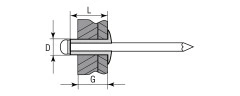 Алюминиевые заклепки, 3.2 x 8 мм, 1000 шт, KRAFTOOL Alu (Al5052) 311701-32-08