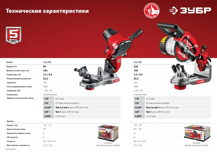 Заточной станок для пильных цепей, d 104 мм, 90 Вт, ЗУБР СЦ-200 — фото 14