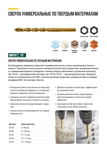 Сверло универсальное по кафелю, стеклу, керамограниту, бетону, кирпичу, трехгранный хвостовик, 12 х 120 мм FIT 35147 — фото 7