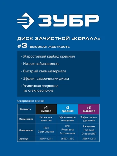 Для УШМ, КОРАЛЛ диск коралловый зачистной #3 (высокая жесткость) 125 мм, ЗУБР 36567-125-3 — фото 8