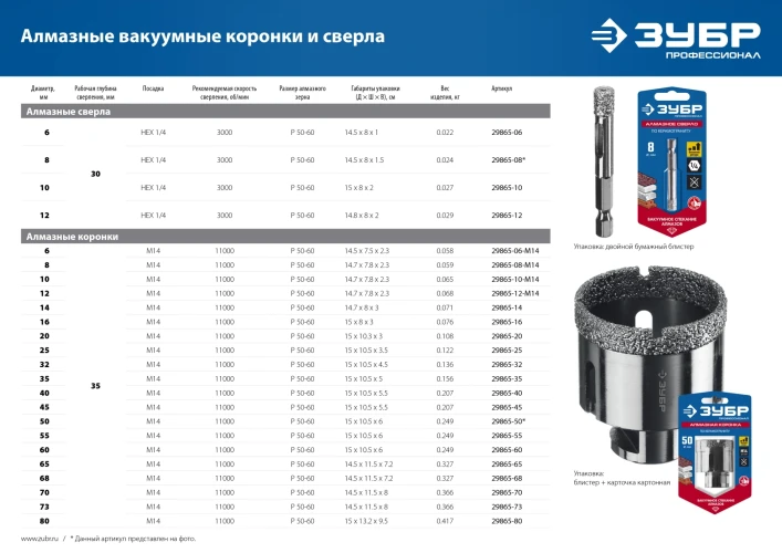 Вакуумное алмазное трубчатое сверло, d 10 мм, (HEX 1/4", 15 мм кромка), ЗУБР АВК 29865-10 — фото 6