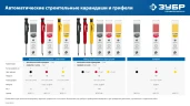 Автоматический карандаш, d 2, 8 мм, HB, 6 сменных грифелей, ЗУБР АСК черный 06311-2 — фото 12
