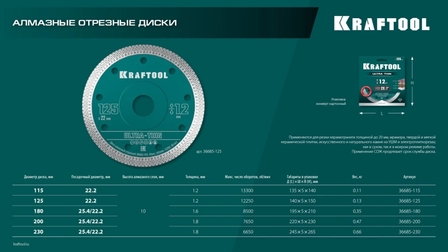 ULTRA-THIN 180х1.6 мм ультратонкий алмазный диск, KRAFTOOL 36685-180 — фото 9