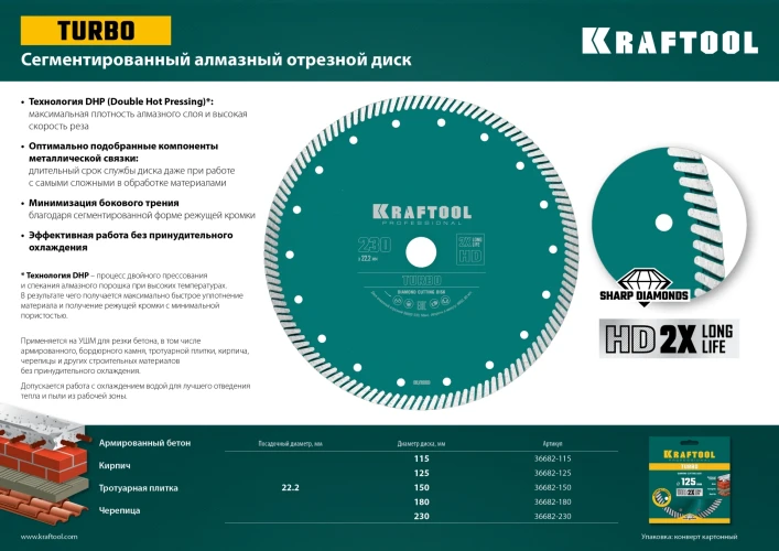 Сегментированный алмазный диск, 230 мм, (22.2 мм, 10 х 2.8 мм), KRAFTOOL Turbo 36682-230 — фото 6