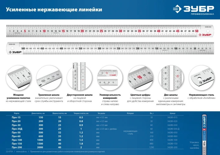 Усиленная нержавеющая линейка, длина 0.30 м, ЗУБР Про-30Д 34280-030-Д — фото 5