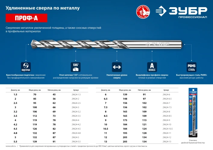 Удлиненное сверло по металлу, 6.0 х 139 мм, сталь Р6М5, класс А, ЗУБР ПРОФ-А 29624-6 — фото 4