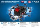 Бесщеточная ударная дрель-шуруповерт, 20 В, 70 Н·м, без АКБ, ЗУБР Т7 DBS-201 — фото 16