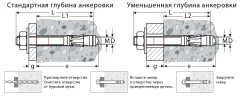Клиновой анкер, М12 х 100, 25 шт, KRAFTOOL ETA Опция 7 302184-12-100 — фото 2