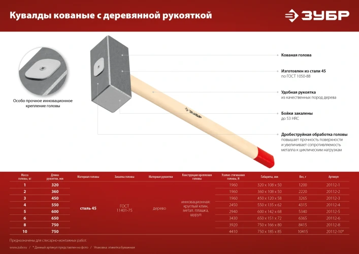 Кованая кувалда, 2 кг, 360 мм, ЗУБР 20112-2 — фото 6