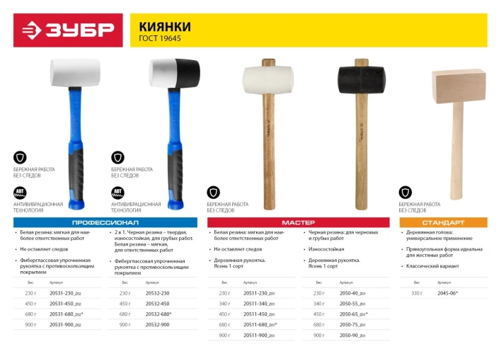 Деревянная прямоугольная киянка, 330 г, 70 х 50 мм, ЗУБР 2045-06 — фото 5