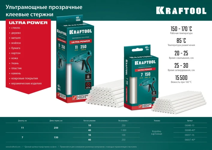 Клеевые стержни, 11 х 250 мм, 40 шт, ультрамощные, прозрачные, KRAFTOOL Ultra Power 06848-40 — фото 4