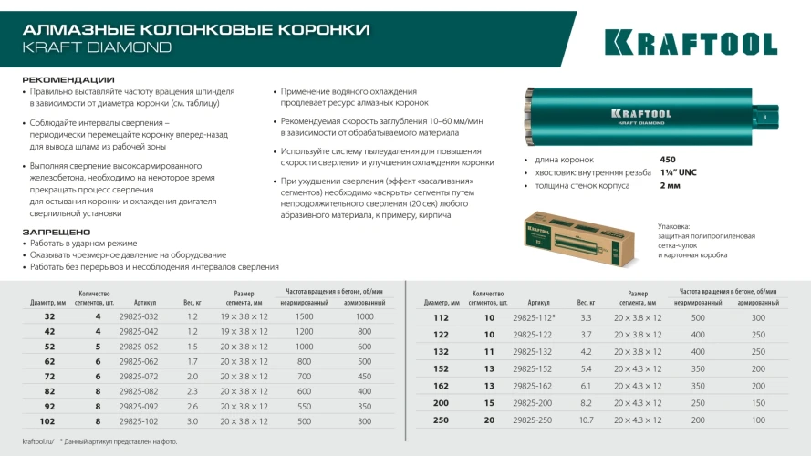 Алмазная коронка по железобетону, DIAMOND 122 мм (450 мм, 1 1/4", лазерная сварка, сухое сверление с микроударом), KRAFTOOL 29825-122 — фото 10