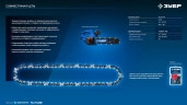 Цепь, 40 см, шаг 3/8", паз 1.5 мм, 58 звеньев, CONCUT тип 7 ЗУБР 71307-40 — фото 10