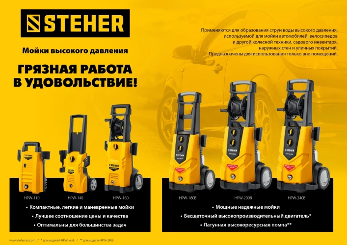 Пистолет G-180, 160 Атм, 2100 Вт, мойка высокого давления, STEHER HPW-160 — фото 11