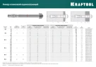 Клиновой анкер, М12 х 180, 25 шт, KRAFTOOL ETA Опция 7 302184-12-180 — фото 5