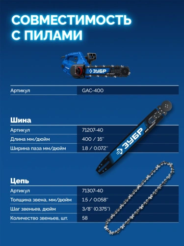 Шина, 40 см, шаг 3/8", паз 1.8 мм, 58 звеньев, CONCUT тип 7 ЗУБР 71207-40 — фото 7