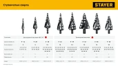 Сверло ступенчатое, Pro-Max 6-38мм, 12 ступеней, винтовая спираль, STAYER 29661-6-38-12 — фото 8