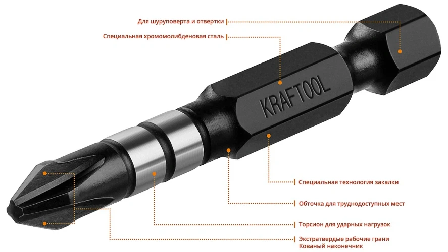 Ударные биты, 50 мм, 10 шт, KRAFTOOL Impact PH2 26191-2-50-S10 — фото 4
