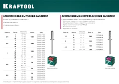 Алюминиевые заклепки, 4.8 x 25 мм, 250 шт, KRAFTOOL Alu (Al5052) 311701-48-25