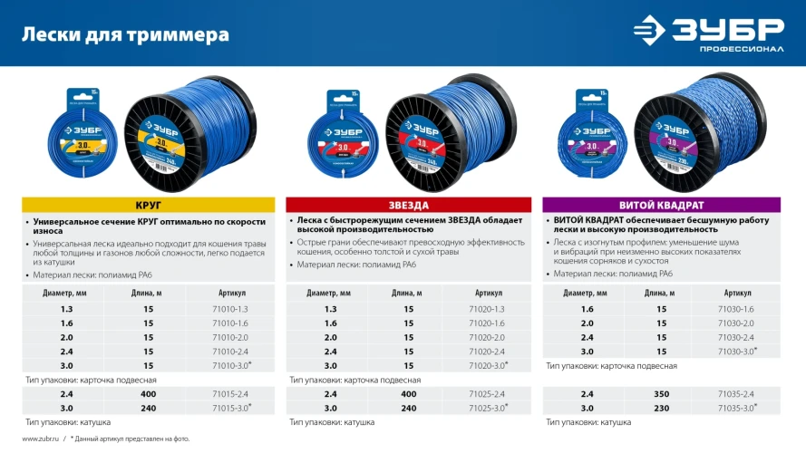Леска для триммера, 3.0 мм, 15 м, ЗУБР КРУГ 71010-3.0 — фото 6